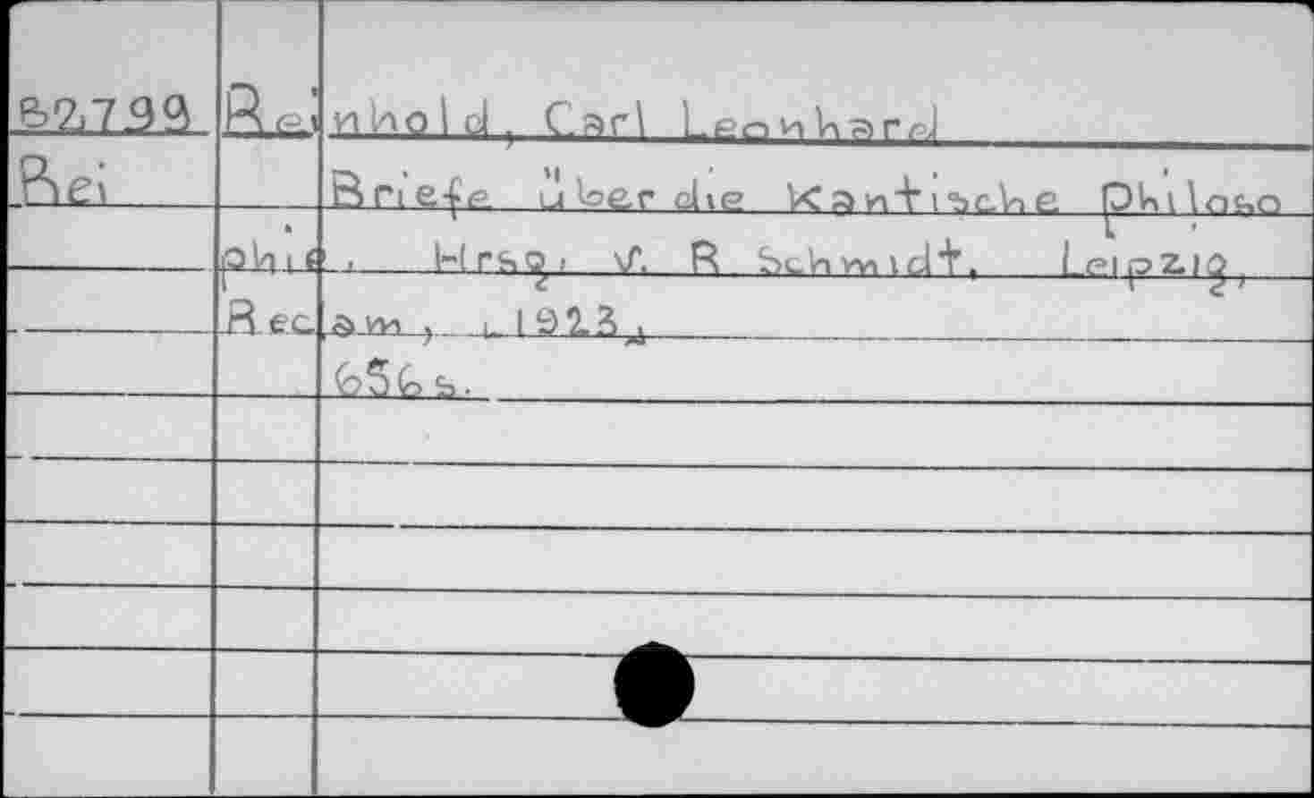 ﻿•—	ft f-j.1		-, иhо i cl } Carl LeaHkarpJ
Bei		Ôrte-Çp über die Kaw+iitVie pUiloç,a
	ри 11	, l-lr&Qi \f. R Sein w> IcH*. Lr>lpZ.IOJ
	Нес	ô_m v , 1
		s.
		
		
		
		
		
		